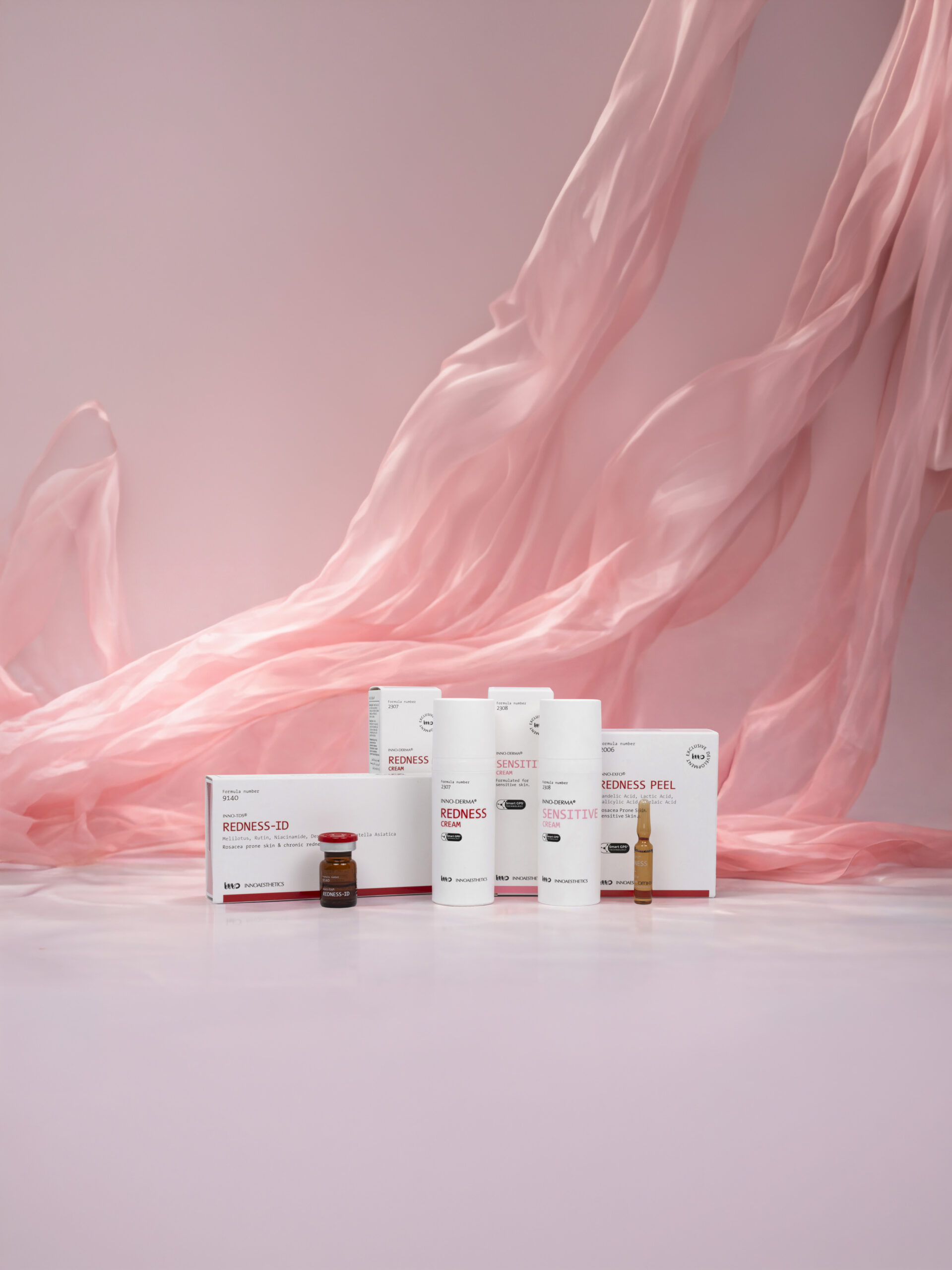 INNOAESTHETICS REDNESS protocol